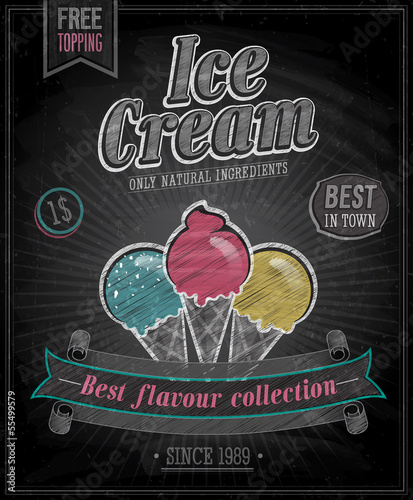 Vintage Ice Cream Poster - Chalkboard. Vector illustration.