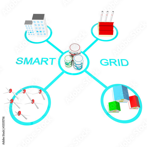 Smart grid concepts