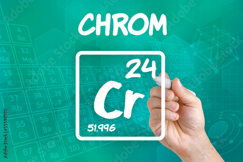 Symbol für das chemische Element Chrom