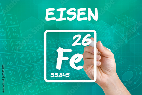 Symbol für das chemische Element Eisen