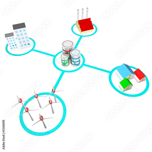 Smart grid concepts
