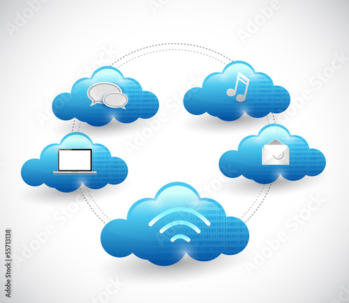 cloud network diagram illustration