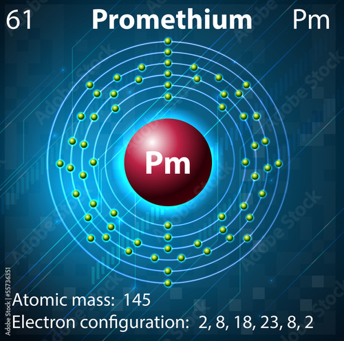 Promethium