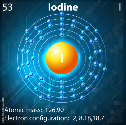 Iodine