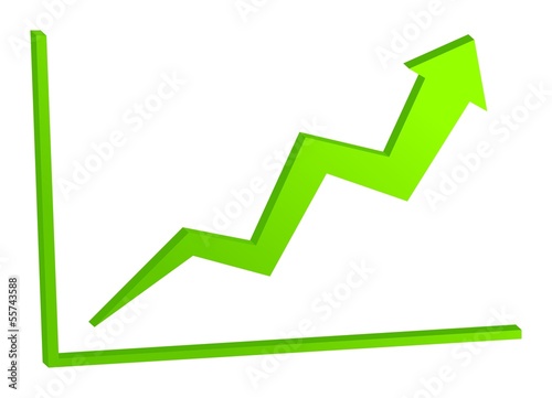 increasing green arrow on the chart