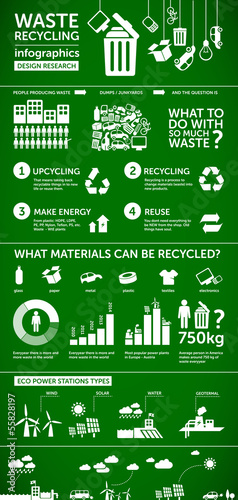 waste info graphics - ecology / energy background