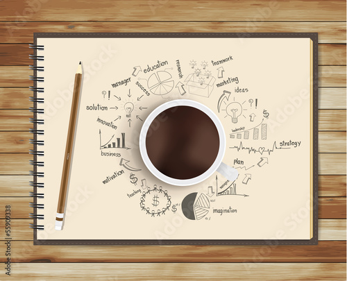 Vector coffee cup with notebook and drawing business strategy