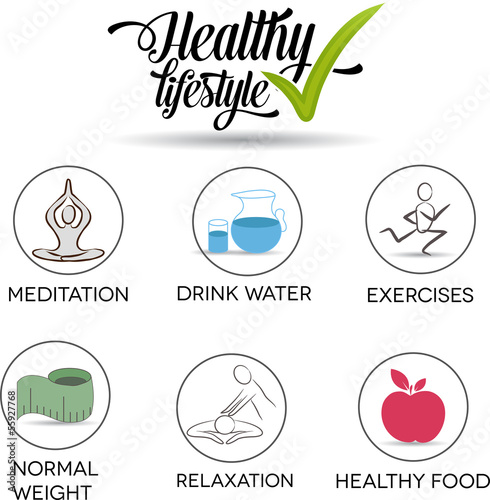 Healthy lifestyle.  Healthy food, fitness, normal weight etc