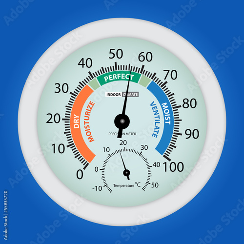 Special meter on blue background
