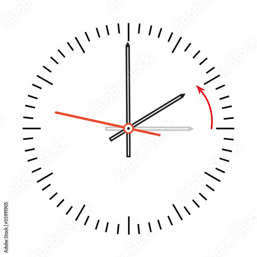 Uhr auf Winterzeit zurückstellen