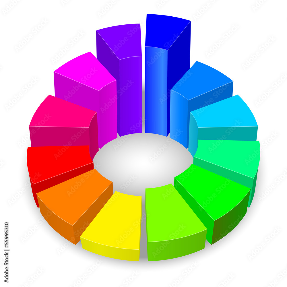 Obraz premium Circular diagram.