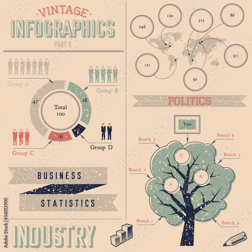 Vintage infographics design elements