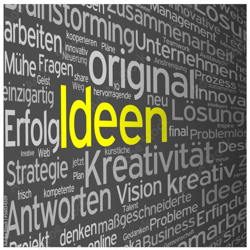 "IDEEN" Wortwolke (Innovation Lösungen Kreativität Strategie)