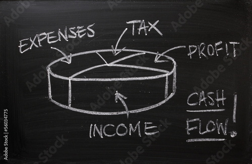 Cash Flow Pie Chart on a Blackboard photo