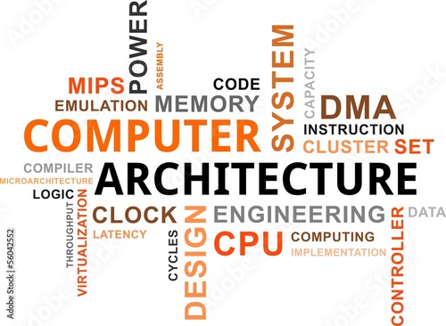 word cloud - computer architecture