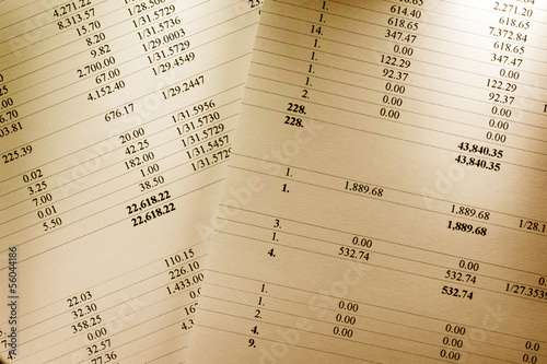 Operating budget numbers of financial calculation