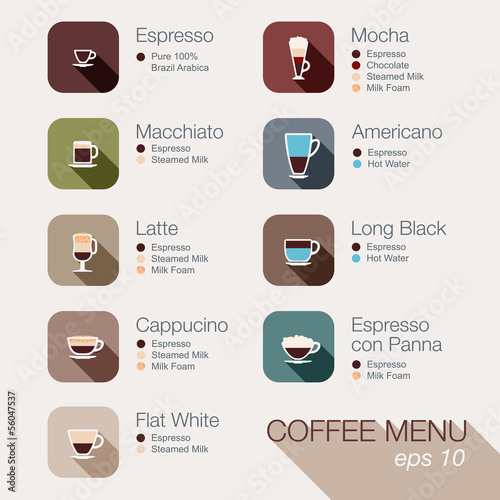 Coffee vector icon set menu. Buttons for web and apps.