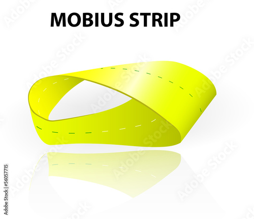 Mobius strip