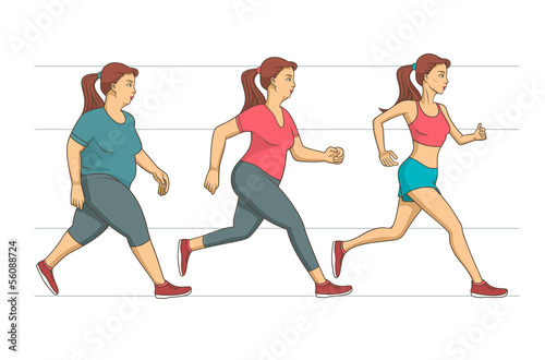 Body weight loss