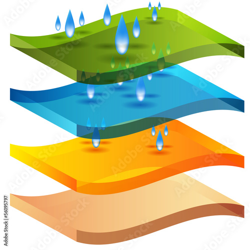 Moisture Barrier Chart