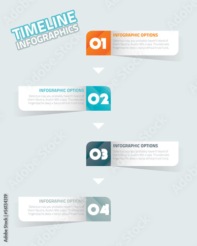 Infographic timeline