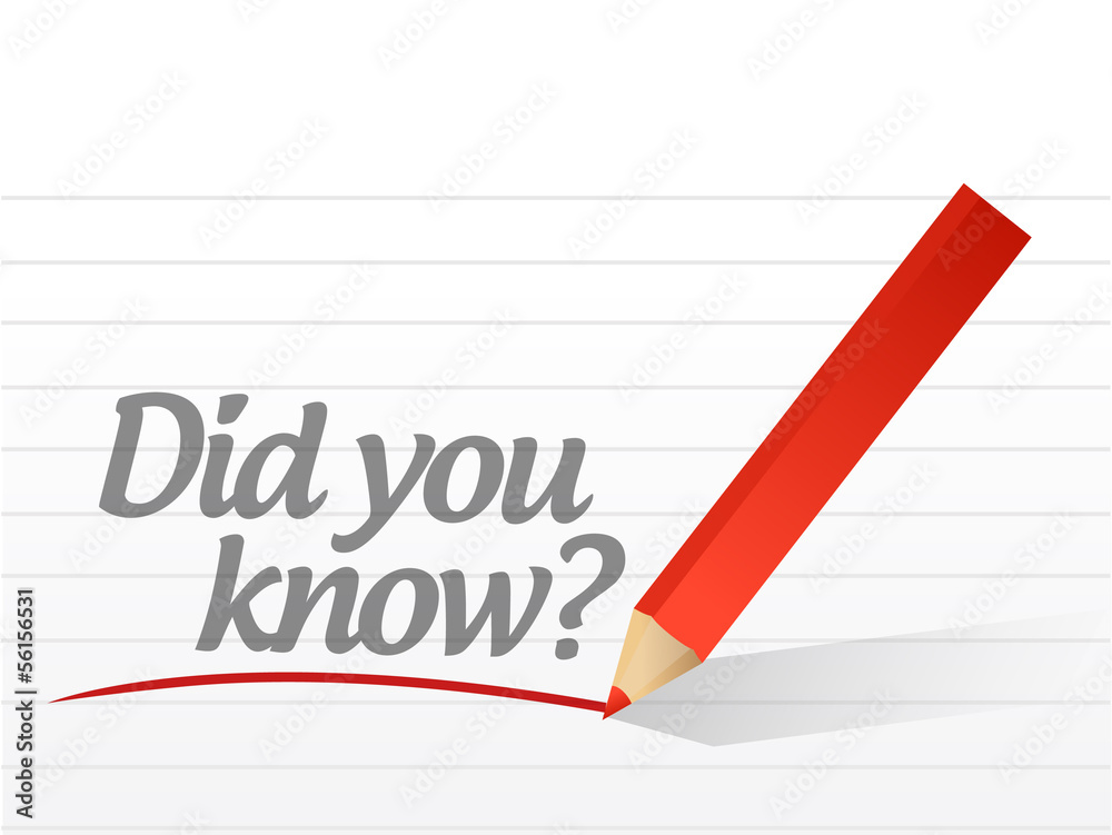 did you know written on a white paper. did you know written on a white paper.