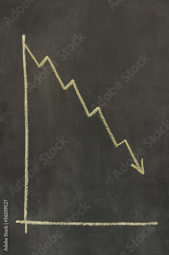 chalkboard graph