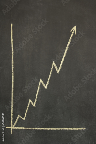graph on a black board