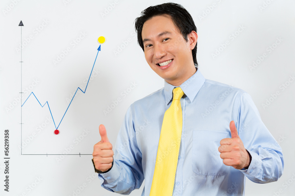 Chinese Business Manager presenting profit forecast Chinese Business Manager presenting profit forecast