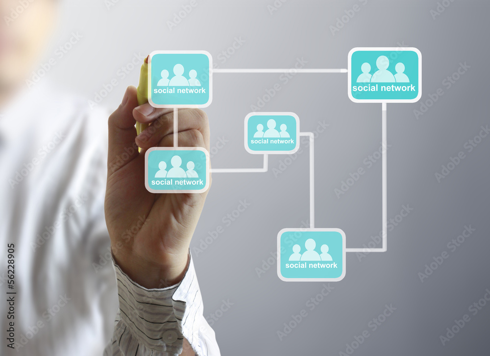 drawing social network structure drawing social network structure