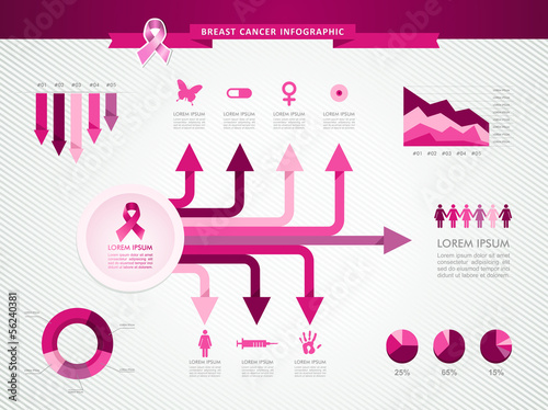 Breast cancer awareness concept infographics template EPS10 file