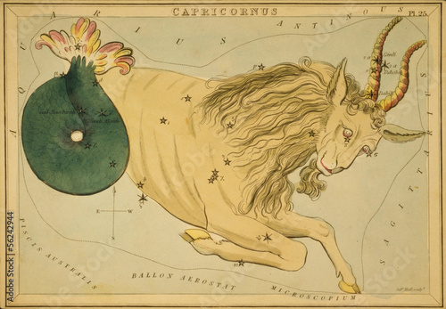 Astronomical chart