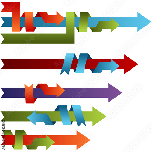 Binding Process