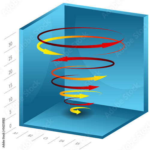 Spiral Growth Chart