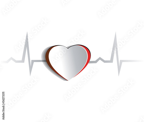 Heart and cardiogram