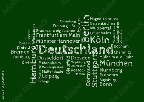 Wordcloud - 50 deutsche Großstädte Tafel