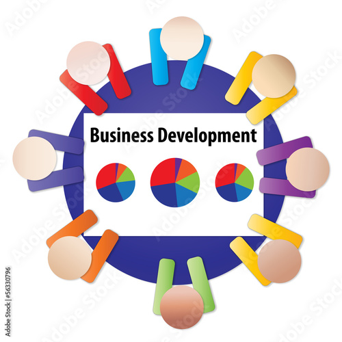 Business development