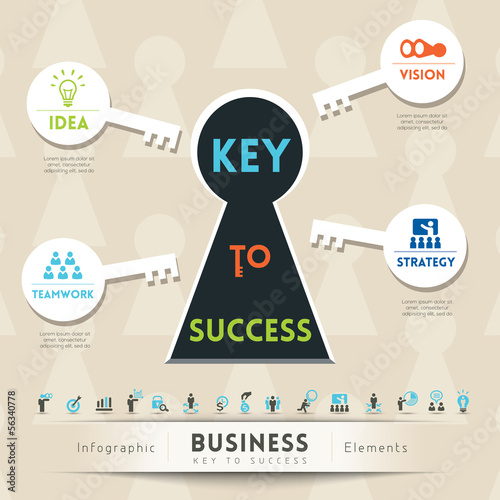 Key to Success in Business Illustration