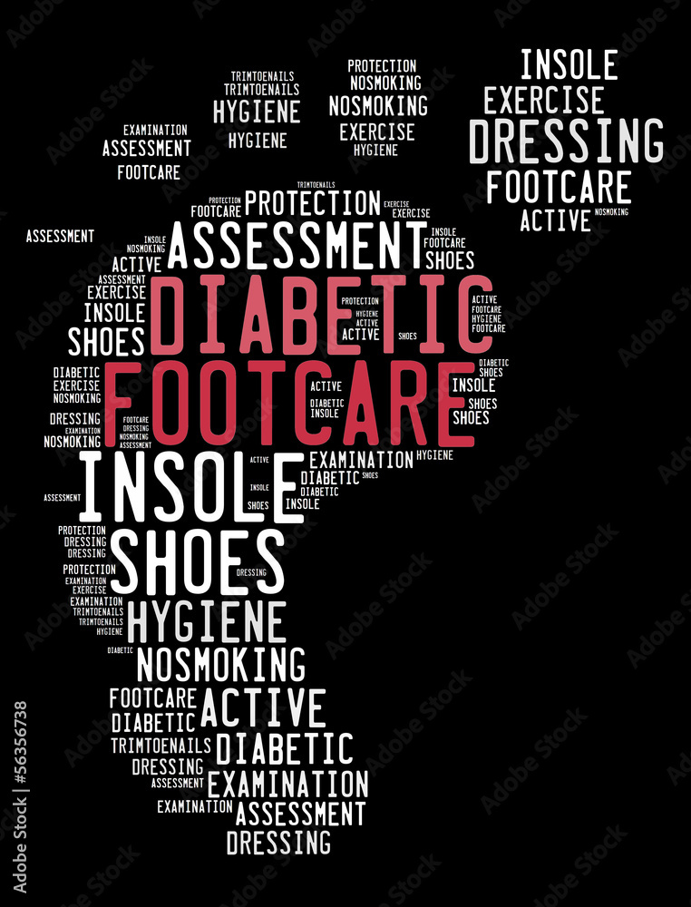 diabetic foot care info word cloud concept diabetic foot care info word cloud concept