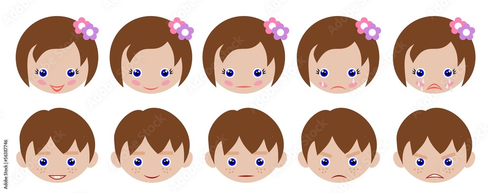 Market Research Survey childrens faces for scale questions Market Research Survey childrens faces for scale questions