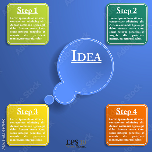 Thought bubble infographic template.