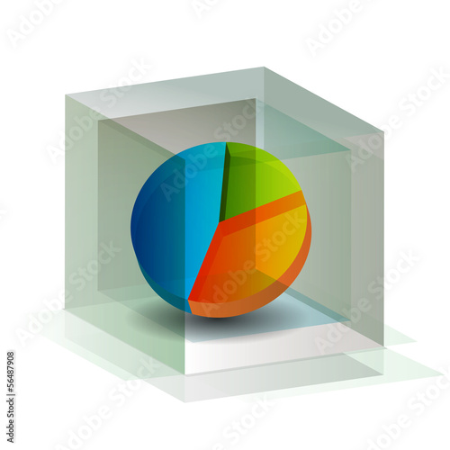 3D Pie Chart Cube