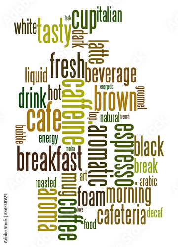 coffee text cloud