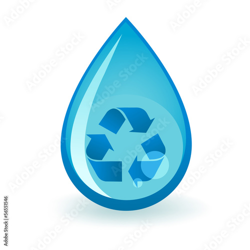 Reusable Water