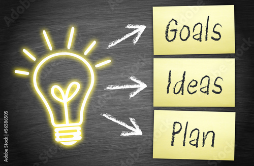 Goals - Ideas - Plan