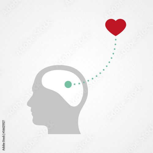 Brain and heart