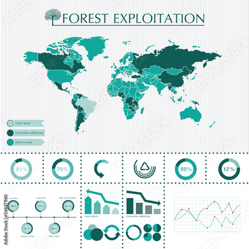 Ecology info graphics collection