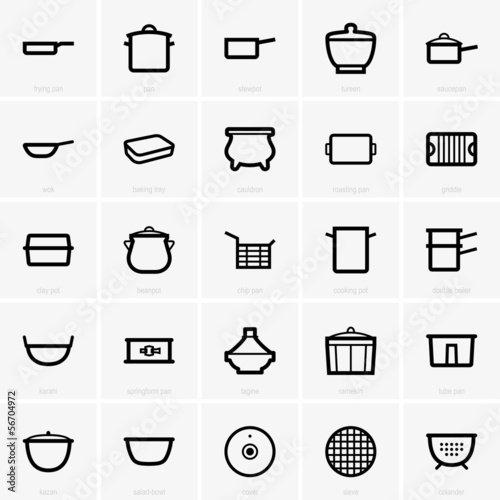 Tableau sur toile Set of Kitchenware icons
