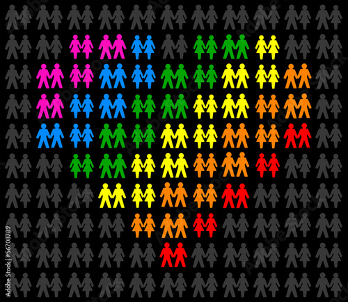 Homosexual Couples ( Homosexuelle Paare )