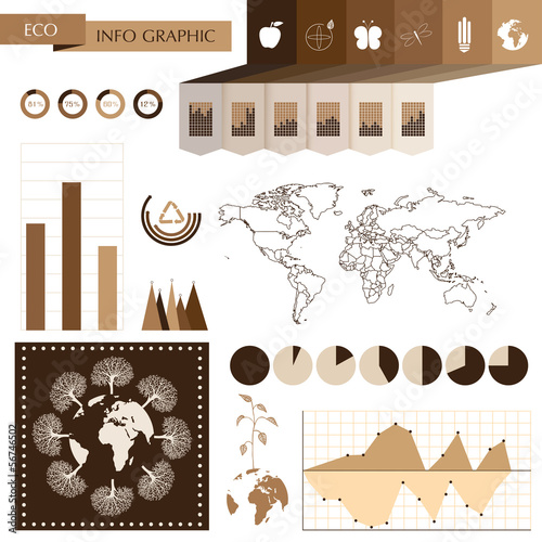 Eco world info graphic